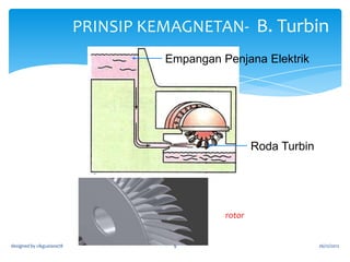 1.

Bahagian utama dinamo ialah gegelung
wayar, magnet, kekal, dan teras besi.

2.

Apabila anda mengayuh basikal, magnet dalam dinamo
basikal berputar dalam satu arah. Aruhan medan magnet
menghasilkan arus elektrik pada gegelung wayar.

3.

Teras besi digunakan untuk mengembangkan medan
magnet.

4.

Arus elektrik yang lebih kuat akan terhasil apabila putaran
magnet dilajukan atau bilangan lilitan gegelung wayar
ditambah.

designed by cikguziana78

9

26/12/2012

 