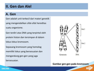 BAB 3 fix - Materi Genetik, DNA, GEN, KROMOSOM.pptx.pdf