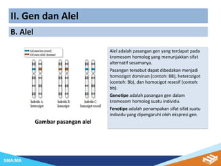 BAB 3 fix - Materi Genetik, DNA, GEN, KROMOSOM.pptx.pdf