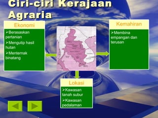Ciri-ciri Kerajaan Agraria Kawasan tanah subur Kawasan pedalaman Lokasi Berasaskan pertanian Mengutip hasil hutan Menternak binatang Ekonomi Membina empangan dan terusan Kemahiran 
