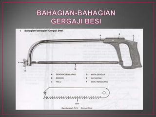 Kelebihanmemotongdengancarainiialahtidakbanyakbahan yang terbuang ( tiadapembaziran ) danpermukaaan yang dipotongbolehdisudahkandenganmudah. BAHAGIAN-BAHAGIAN GERGAJI BESI