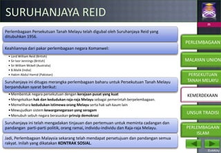 Bab 3 hubungan etnik perlembagaan malaysia & hubungan etnik