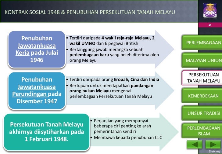 Faktor Pembentukan Persekutuan Tanah Melayu 1948 Stpm