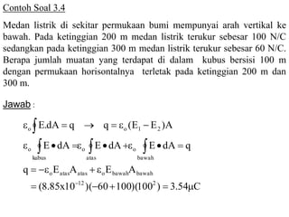 Contoh Soal 3.4
Medan listrik di sekitar permukaan bumi mempunyai arah vertikal ke
bawah. Pada ketinggian 200 m medan listrik terukur sebesar 100 N/C
sedangkan pada ketinggian 300 m medan listrik terukur sebesar 60 N/C.
Berapa jumlah muatan yang terdapat di dalam kubus bersisi 100 m
dengan permukaan horisontalnya terletak pada ketinggian 200 m dan
300 m.
Jawab :
C54.3)100)(10060)(10x85.8(
AEAEq
qdAEdAEdAE
A)EE(qqdA.E
212
bawahbawahoatasataso
bawah
o
atas
o
kubus
o
21oo







 