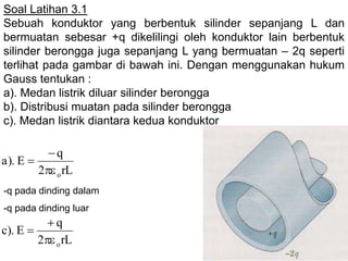 Soal Latihan 3.1
Sebuah konduktor yang berbentuk silinder sepanjang L dan
bermuatan sebesar +q dikelilingi oleh konduktor lain berbentuk
silinder berongga juga sepanjang L yang bermuatan – 2q seperti
terlihat pada gambar di bawah ini. Dengan menggunakan hukum
Gauss tentukan :
a). Medan listrik diluar silinder berongga
b). Distribusi muatan pada silinder berongga
c). Medan listrik diantara kedua konduktor
rL2
q
E).a
o


rL2
q
E).c
o


-q pada dinding dalam
-q pada dinding luar
 