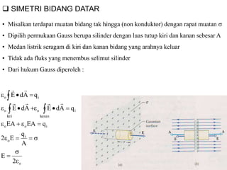  SIMETRI BIDANG DATAR
• Misalkan terdapat muatan bidang tak hingga (non konduktor) dengan rapat muatan 
• Dipilih permukaan Gauss berupa silinder dengan luas tutup kiri dan kanan sebesar A
• Medan listrik seragam di kiri dan kanan bidang yang arahnya keluar
• Tidak ada fluks yang menembus selimut silinder
• Dari hukum Gauss diperoleh :
o
i
o
ioo
kanan
io
kiri
o
io
2
E
A
q
E2
qEAEA
qAdEAdE
qAdE











 