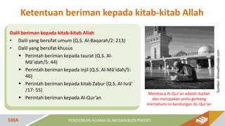 Dalil beriman kepada kitab-kitab Allah
• Dalil yang bersifat umum (Q.S. Al-Baqarah/2: 213)
• Dalil yang bersifat khusus
 Perintah beriman kepada taurat (Q.S. Al-
Mā’idah/5: 44)
 Perintah beriman kepada injil (Q.S. Al-Mā’idah/5:
46)
 Perintah beriman kepada kitab Zabur (Q.S. Al-Isrā’
/17: 55)
 Perintah beriman kepada Al-Qur’an
Sumber:
Ahmadtholabi.com
Membaca Al-Qur’an adalah ibadah
dan merupakan pintu gerbang
memahami isi kandungan AL-Qur’an
Ketentuan beriman kepada kitab-kitab Allah
 