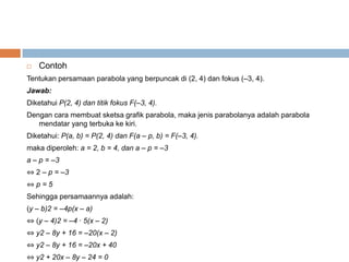    Contoh
Tentukan persamaan parabola yang berpuncak di (2, 4) dan fokus (–3, 4).
Jawab:
Diketahui P(2, 4) dan titik fokus F(–3, 4).
Dengan cara membuat sketsa grafik parabola, maka jenis parabolanya adalah parabola
   mendatar yang terbuka ke kiri.
Diketahui: P(a, b) = P(2, 4) dan F(a – p, b) = F(–3, 4).
maka diperoleh: a = 2, b = 4, dan a – p = –3
a – p = –3
⇔ 2 – p = –3
⇔p=5
Sehingga persamaannya adalah:
(y – b)2 = –4p(x – a)
⇔ (y – 4)2 = –4 · 5(x – 2)
⇔ y2 – 8y + 16 = –20(x – 2)
⇔ y2 – 8y + 16 = –20x + 40
⇔ y2 + 20x – 8y – 24 = 0
 