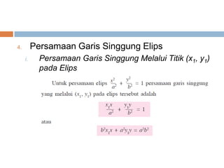 4.        Persamaan Garis Singgung Elips
     i.     Persamaan Garis Singgung Melalui Titik (x1, y1)
            pada Elips
 