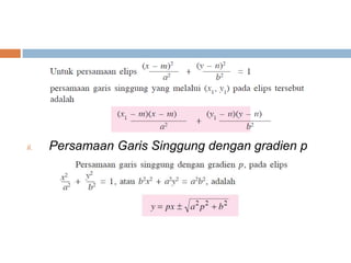 ii.   Persamaan Garis Singgung dengan gradien p
 