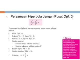 1.   Persamaan Hiperbola dengan Pusat O(0, 0)
 