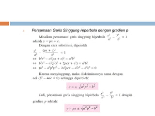 ii.   Persamaan Garis Singgung Hiperbola dengan gradien p
 