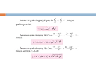 Bab 3 irisan kerucut