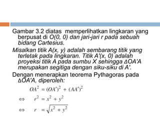 Gambar 3.2 diatas memperlihatkan lingkaran yang
 berpusat di O(0, 0) dan jari-jari r pada sebuah
 bidang Cartesius.
Misalkan titik A(x, y) adalah sembarang titik yang
 terletak pada lingkaran. Titik A′(x, 0) adalah
 proyeksi titik A pada sumbu X sehingga ΔOA′A
 merupakan segitiga dengan siku-siku di A′.
Dengan menerapkan teorema Pythagoras pada
 ΔOA′A, diperoleh:
   sadfa
     dsfa
 