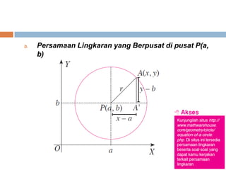 b.   Persamaan Lingkaran yang Berpusat di pusat P(a,
     b)
 