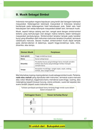 Bab 3 jenis atau genre musik | PDF