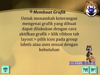Membuat Grafik
       Untuk menambah keterangan
        mengenai grafik yang dibuat
        dapat dilakukan dengan cara
      aktifkan grafik > klik ribbon tab
       layout > pilih icon pada group
       labels atau axes sesuai dengan
                 kebutuhan



Hom
Hom                                       Bac
                                           Bac   nex
                                                  nex
 ee                                        kk      tt
 