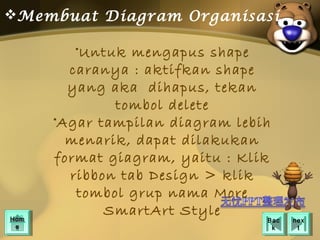 Membuat Diagram Organisasi

         •Untuk mengapus shape
        caranya : aktifkan shape
        yang aka dihapus, tekan
              tombol delete
      •Agar tampilan diagram lebih
        menarik, dapat dilakukan
      format giagram, yaitu : Klik
        ribbon tab Design > klik
         tombol grup nama More
Hom
             SmartArt Style
Hom                              Bac
                                  Bac   nex
                                         nex
 ee                               kk      tt
 