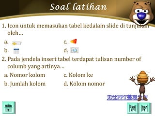 Soal latihan

1. Icon untuk memasukan tabel kedalam slide di tunjukan
   oleh…
 a.                      c.
 b.                      d.
2. Pada jendela insert tabel terdapat tulisan number of
   columb yang artinya…
 a. Nomor kolom          c. Kolom ke
 b. Jumlah kolom         d. Kolom nomor


 Hom
 Hom                                           Bac
                                                Bac   nex
                                                       nex
  ee                                            kk      tt
 