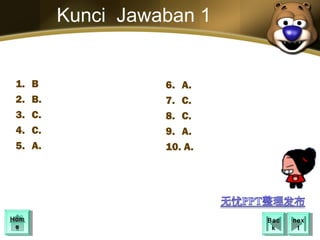 Kunci Jawaban 1


1.    B              6. A.
2.    B.             7. C.
3.    C.             8. C.
4.    C.             9. A.
5.    A.             10. A.




Hom
Hom                           Bac
                               Bac   nex
                                      nex
 ee                            kk      tt
 