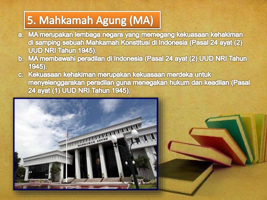 Kewenangan Lembaga-lembaga Negara Menurut UUD NRI Tahun 1945