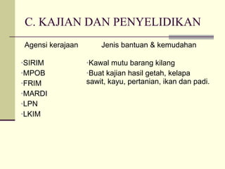 C. KAJIAN DAN PENYELIDIKAN
Agensi kerajaan       Jenis bantuan & kemudahan

•SIRIM            •Kawal mutu barang kilang
•MPOB             •Buat kajian hasil getah, kelapa
•FRIM             sawit, kayu, pertanian, ikan dan padi.
•MARDI
•LPN
•LKIM
 