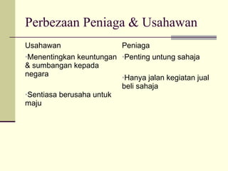 Perbezaan Peniaga & Usahawan
Usahawan Peniaga
•Menentingkan keuntungan
& sumbangan kepada
negara
•Sentiasa berusaha untuk
maju
•Penting untung sahaja
•Hanya jalan kegiatan jual
beli sahaja
 