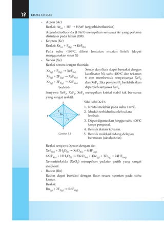 KIMIA XII SMA78
- Argon (Ar)
Reaksi: Ar(s) + HF → HArF (argonhidrofluorida)
Argonhidrofluorida (HArF) merupakan senyawa Ar yang pertama
disintesis pada tahun 2000.
- Kripton (Kr)
Reaksi: Kr(s) + F2(g) → KrF2(s)
Pada suhu -196oC, diberi loncatan muatan listrik (dapat
menggunakan sinar X)
- Xenon (Xe)
Reaksi xenon dengan fluorida:
Xenon dan fluor dapat bereaksi dengan
katalisator Ni, suhu 400oC dan tekanan
6 atm membentuk senyawanya XeF2
dan XeF4. Jika pereaksi F2 berlebih akan
diperoleh senyawa XeF6
Senyawa XeF2, XeF4, XeF6 merupakan kristal stabil tak berwarna
yang sangat reaktif.
Sifat-sifat XeF6
1. Kristal melebur pada suhu 114oC.
2. Mudah terhidrolisa oleh udara
lembab.
3. Dapat dipanaskan hingga suhu 400oC
tanpa pengurai.
4. Bentuk ikatan kovalen.
5. Bentuk molekul bidang delapan
beraturan (oktahedron)
Reaksi senyawa Xenon dengan air:
XeF6(s) + 3H2O(l) → XeO3(s) + 6HF(aq)
6XeF4(s) + 12H2O(l) → 2XeO3(s) + 4Xe(g) + 3O2(g) + 24HF(aq)
Xenontrioksida (XeO3) merupakan padatan putih yang sangat
eksplosif.
- Radon (Rn)
Radon dapat bereaksi dengan fluor secara spontan pada suhu
kamar.
Reaksi:
Rn(g) + 2F2(g) → RnF4(g)
F
FF
F
Xe
F
F
Xe(g) + F2(g) → XeF2(s)
Xe(g) + 2F2(g) → XeF4(s)
Xe(g) + 3F2(g) → XeF6(s)
berlebih
Gambar 3.1
 