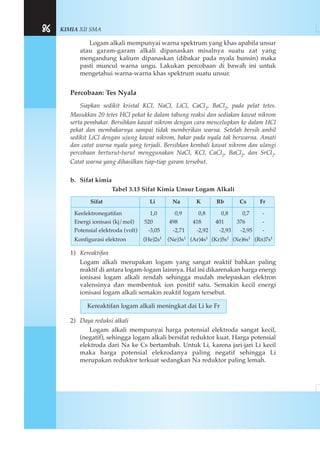 KIMIA XII SMA86
Logam alkali mempunyai warna spektrum yang khas apabila unsur
atau garam-garam alkali dipanaskan misalnya suatu zat yang
mengandung kalium dipanaskan (dibakar pada nyala bunsin) maka
pasti muncul warna ungu. Lakukan percobaan di bawah ini untuk
mengetahui warna-warna khas spektrum suatu unsur.
Percobaan: Tes Nyala
Siapkan sedikit kristal KCl, NaCl, LiCl, CaCl2, BaCl2, pada pelat tetes.
Masukkan 20 tetes HCl pekat ke dalam tabung reaksi dan sediakan kawat nikrom
serta pembakar. Bersihkan kawat nikrom dengan cara mencelupkan ke dalam HCl
pekat dan membakarnya sampai tidak memberikan warna. Setelah bersih ambil
sedikit LiCl dengan ujung kawat nikrom, bakar pada nyala tak berwarna. Amati
dan catat warna nyala yang terjadi. Bersihkan kembali kawat nikrom dan ulangi
percobaan berturut-turut menggunakan NaCl, KCl, CaCl2, BaCl2, dan SrCl2.
Catat warna yang dihasilkan tiap-tiap garam tersebut.
b. Sifat kimia
Tabel 3.13 Sifat Kimia Unsur Logam Alkali
1) Kereaktifan
Logam alkali merupakan logam yang sangat reaktif bahkan paling
reaktif di antara logam-logam lainnya. Hal ini dikarenakan harga energi
ionisasi logam alkali rendah sehingga mudah melepaskan elektron
valensinya dan membentuk ion positif satu. Semakin kecil energi
ionisasi logam alkali semakin reaktif logam tersebut.
2) Daya reduksi alkali
Logam alkali mempunyai harga potensial elektroda sangat kecil,
(negatif), sehingga logam alkali bersifat reduktor kuat. Harga potensial
elektroda dari Na ke Cs bertambah. Untuk Li, karena jari-jari Li kecil
maka harga potensial elekrodanya paling negatif sehingga Li
merupakan reduktor terkuat sedangkan Na reduktor paling lemah.
Kereaktifan logam alkali meningkat dai Li ke Fr
Sifat Li Na K Rb Cs Fr
Keelektronegatifan 1,0 0,9 0,8 0,8 0,7 -
Energi ionisasi (kj/mol) 520 498 418 401 376 -
Potensial elektroda (volt) -3,05 -2,71 -2,92 -2,93 -2,95 -
Konfigurasi elektron (He)2s1 (Ne)3s1 (Ar)4s1 (Kr)5s1 (Xe)6s1 (Rn)7s1
 