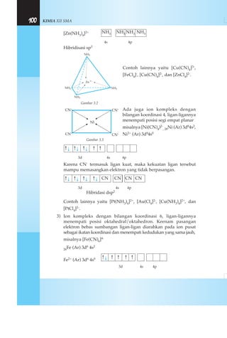 KIMIA XII SMA100
[Zn(NH3)4]2+
4s 4p
Hibridisasi sp3
Contoh lainnya yaitu [Cu(CN)4]3-,
[FeCl4]-, [Cu(CN)4]2-, dan [ZnCl4]2-.
Gambar 3.2
Ada juga ion kompleks dengan
bilangan koordinasi 4, ligan-ligannya
menempati posisi segi empat planar
misalnya [Ni(CN)4)2-
, 28Ni (Ar) 3d84s2,
Ni2+ (Ar) 3d84s0
Gambar 3.3
3d 4s 4p
Karena CN- termasuk ligan kuat, maka kekuatan ligan tersebut
mampu memasangkan elektron yang tidak berpasangan.
3d 4s 4p
Hibridasi dsp2
Contoh lainnya yaitu [Pt(NH3)4]2+, [Au(Cl4]2-, [Cu(NH3)4]2+, dan
[PtCl4]2-.
3) Ion kompleks dengan bilangan koordinasi 6, ligan-ligannya
menempati posisi oktahedral/oktahedron. Keenam pasangan
elektron bebas sumbangan ligan-ligan diarahkan pada ion pusat
sebagai ikatan koordinasi dan menempati kedudukan yang sama jauh,
misalnya [Fe(CN)6]4-
26Fe (Ar) 3d6 4s2
Fe2+ (Ar) 3d6 4s0
3d 4s 4p
↑↓ ↑ ↑ ↑ ↑
CN CNCN↑↓ ↑↓ ↑↓ ↑↓ CN
↑↓ ↑↓ ↑↓ ↑ ↑
NI
CN-
CN-
CN-
CN-
Zn 2+
NH3 NH3
NH3
NH3
NH3 NH3 NH3NH3
 
