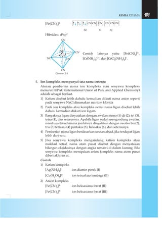 KIMIA XII SMA 101
[Fe(CN)6]4-
3d 4s 4p
Hibridasi: d2sp3
Contoh lainnya yaitu [Fe(CN)6]3-,
[Cr(NH3)6]3+, dan [CrCl2(NH3)4]+.
Gambar 3.4
f. Ion kompleks mempunyai tata nama tertentu
Aturan pemberian nama ion kompleks atau senyawa kompleks
menurut IUPAC (International Union of Pure and Applied Chemistry)
adalah sebagai berikut.
1) Kation disebut lebih dahulu kemudian diikuti nama anion seperti
pada senyawa NaCl dinamakan natrium klorida
2) Pada ion kompleks atau kompleks netral nama ligan disebut lebih
dahulu kemudian diikuti ion logam.
3) Banyaknya ligan dinyatakan dengan awalan mono (1) di (2), tri (3),
tetra (4), dan seterusnya. Apabila ligan sudah mengandung awalan,
misalnya etilendiamina jumlahnya dinyatakan dengan awalan bis (2),
tris (3) tetrakis (4) pentakis (5), heksakis (6), dan seterusnya.
4) Pemberian nama ligan berdasarkan urutan abjad, jika terdapat ligan
lebih dari satu.
5) Jika senyawa kompleks mengandung kation kompleks atau
molekul netral, nama atom pusat disebut dengan menyatakan
bilangan oksidasinya dengan angka romawi di dalam kurung. Bila
senyawa kompleks merupakan anion kompleks nama atom pusat
diberi akhiran at.
Contoh
1) Kation kompleks
[Ag(NH3)2]+ ion diamin perak (I)
[Cu(H2O)4]2+ ion tetraakuo tembaga (II)
2) Anion kompleks
[Fe(CN)6]4- ion heksasiano ferrat (II)
[Fe(CN)6]3- ion heksasiano ferrat (III)
Fe
2+
CN
-
CN
CN
-
CN
-
NC
-
NC
-
CN CN CNCN↑↓ ↑↓ ↑↓ CN CN
 
