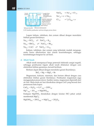 KIMIA XII SMA118
NaCl(l) → Na+
(l) + Cl–
(l)
Na+
(l) + e → Na(l)
Cl–
(l) → 1⁄2 Cl2(g) + e
3.28 Gambar pembuatan natrium dengan proses down
Logam kalium, rubidium, dan cesium dibuat dengan mereduksi
lelehan garam kloridanya.
Na(s) + KCl(l)
→← NaCl(l) + K(s)
Na(s) + RbCl(l)
→← NaCl(l) + Rb(s)
Na(s) + CsCl →← NaCl(l) + Cs(s)
Kalium, rubidium, dan cesium yang terbentuk mudah menguap,
maka harus dikeluarkan dari sistem kesetimbangan, sehingga
kesetimbangan bergeser ke zat hasil.
d. Alkali Tanah
Alkali tanah mempunyai harga potensial elektroda sangat negatif,
sehingga pembuatan logam alkali tanah dilakukan dengan cara
elektrolisis lelehan garamnya, kecuali berilium.
Birilium dapat dibuat dengan mereduksi garam flouridanya.
BeF2 + Mg → MgF2 + Be
Magnesium, kalsium, stonsium, dan barium dibuat dengan cara
elektrolisis lelehan garam kloridanya. Pembuatan magnesium juga
menggunakan proses down. Sumber utama, magnesium diperoleh dari
air laut. Mula-mula air laut direaksikan dengan CaO yang berasal dari
pemanasan batu kapur.
CaO(s) + H2O(l) → Ca2+
(aq) + 2OH-
(q)
Mg2+
(aq) + 2O-
(aq) → Mg(OH)2(s)
Endapan Mg(OH)2 direaksikan dengan larutan HCl pekat untuk
membentuk MgCl2.
Mg(OH)2(s) + 2HCl(aq) → MgCl2(aq) + 2H2O(l)
_ +
ion ion
+
Anoda
karbon Katoda
_
+
jalan keluar
lapisan elektrolit
yang membeku
dipermukaan
lapisan karbon
tangki besi
bertindak
sebagaikatoda
leburan alumuniumleburan kryolit
 