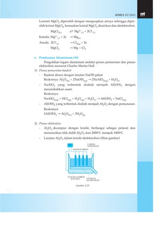 KIMIA XII SMA 119
Larutan MgCl2 diperoleh dengan menguapkan airnya sehingga diper-
oleh kristal MgCl2, kemudian kristal MgCl2 dicairkan dan dielektrolisis.
MgCl2(l)
→← Mg2+
(l) + 2Cl–
(l)
Katoda: Mg2+
(l) + 2e → Mg(s)
Anoda: 2Cl–
(l) → Cl2(g) + 2e
MgCl2 → Mg + Cl2
e. Pembuatan Aluminium (Al)
Pengolahan logam aluminium melalui proses pemurnian dan proses
elektrolisis menurut Charles Martin Hall.
1) Proses pemurnian bauksit
- Bauksit dicuci dengan larutan NaOH pekat
Reaksinya: Al2O3(s) + 2NaOH(aq) → 2NaAlO2(aq) + H2O(l)
- NaAlO2 yang terbentuk diubah menjadi Al(OH)3 dengan
menambahkan asam.
Reaksinya:
NaAlO2(aq) + HCl(aq) + H2O(aq) + H2O(l) → Al(OH)3 + NaCl(aq)
- Al(OH)3 yang terbentuk diubah menjadi Al2O3 dengan pemanasan.
Reaksinya:
2Al(OH)3 → Al2O3(s) + 3H2O(g)
2) Proses elektrolisis
- Al2O3 dicampur dengan kriolit, berfungsi sebagai pelarut dan
menurunkan titik didih Al2O3 dari 2000oC menjadi 1000oC.
- Larutan Al2O3 dalam kriolit dielektrolisis (lihat gambar)
Gambar 3.29
ANODE KARBON
CAIRAN
ELEKTROLIT
LELEHAN
ALUMUNIUM
TUNGKU KARBON
(KATODE)
D
 