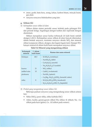 KIMIA XII SMA 71
• intan, grafit, batu bara, arang, kokas, karbon hitam, minyak bumi,
gas alam
• senyawa-senyawa hidrokarbon yang lain
g. Silikon (Si)
1) Kelimpahan unsur silikon di alam
Silikon dalam sistem periodik unsur terletak pada golongan IVA
dan periode ketiga. Segolongan dengan karbon dan seperiode dengan
aluminium.
Silikon merupakan unsur kedua terbanyak di kulit bumi setelah
oksigen (±26%). Kelimpahan unsur silikon di alam banyak ditemukan
dalam bentuk senyawa, terutama senyawa oksida SiO2 dan mineral
silikat (campuran silikon, oksigen, dan logam-logam lain). Hampir 95%
batuan mineral di dalam kulit bumi merupakan senyawa silikat.
Tabel 3.6 Mineral yang mengandung silikon
2) Produk yang mengandung unsur silikon (Si)
Beberapa paduan senyawa yang mengandung unsur silikon antara
lain:
• Silika (SiO2), pasir silika, silika karbida (SiC)
• Asbes, kaolin, garam-garam silikat (Na silikat, K silikat), Na . Ca
silikat pada kaca (gelas), Ca . Al (silikat pada semen).
Kelompok % dalam
Rumus dan nama mineral
mineral kulit bumi
felsdspar 48,5 - KAlSi3O8 (ortoklase)
- NaAlSi3O8 (albit)
- CaAl2Si2O8 (anortit)
- Na4Al3Si3O12Cl (sodalit)
kuarsa 21 - SiO2 (silika)
anfibol atau 15 - CaSiO3 (wolastonit)
piroksena - NaAlSi2 (jaderit)
- Ca2Mg2 (Si4O11)2(OH)2 (tremolit/asbes)
mika 8 - KAl3Si3AlO10(OH)2 (muskonit)
- K2Li3Al4Si7O21(OH, F)3 (lepidolit)
 
