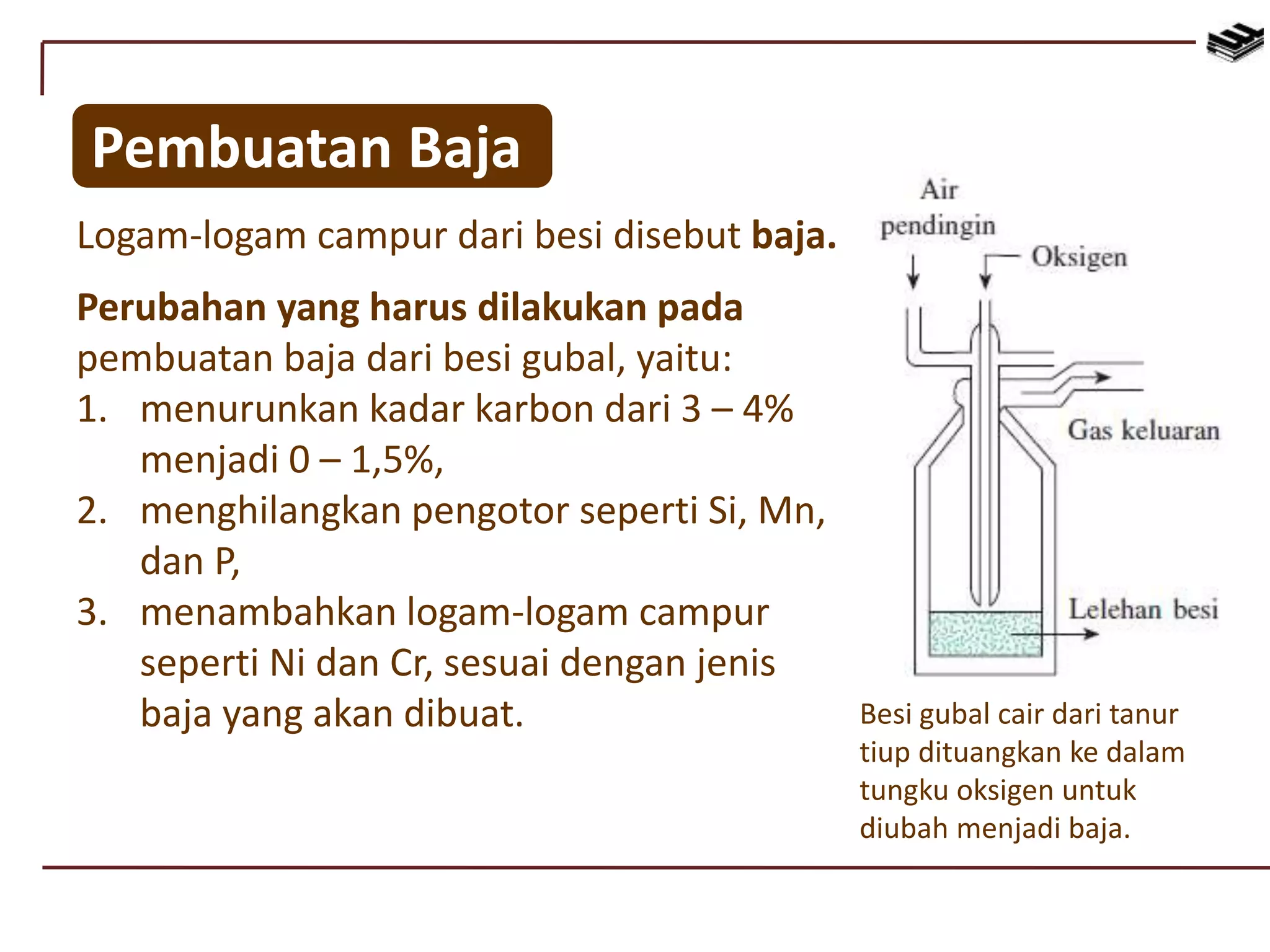 Pembuatan Baja
Logam-logam campur dari besi disebut baja.
Perubahan yang harus dilakukan pada
pembuatan baja dari besi gubal, yaitu:
1. menurunkan kadar karbon dari 3 – 4%
menjadi 0 – 1,5%,
2. menghilangkan pengotor seperti Si, Mn,
dan P,
3. menambahkan logam-logam campur
seperti Ni dan Cr, sesuai dengan jenis
baja yang akan dibuat. Besi gubal cair dari tanur
tiup dituangkan ke dalam
tungku oksigen untuk
diubah menjadi baja.
 