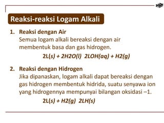 Reaksi-reaksi Logam Alkali 
1. Reaksi dengan Air 
Semua logam alkali bereaksi dengan air 
membentuk basa dan gas hidrogen. 
2L(s) + 2H2O(l) 2LOH(aq) + H2(g) 
2. Reaksi dengan Hidrogen 
Jika dipanaskan, logam alkali dapat bereaksi dengan 
gas hidrogen membentuk hidrida, suatu senyawa ion 
yang hidrogennya mempunyai bilangan oksidasi –1. 
2L(s) + H2(g) 2LH(s) 
 