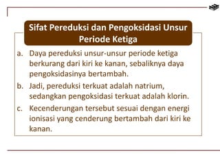 Sifat Pereduksi dan Pengoksidasi Unsur 
Periode Ketiga 
a. Daya pereduksi unsur-unsur periode ketiga 
berkurang dari kiri ke kanan, sebaliknya daya 
pengoksidasinya bertambah. 
b. Jadi, pereduksi terkuat adalah natrium, 
sedangkan pengoksidasi terkuat adalah klorin. 
c. Kecenderungan tersebut sesuai dengan energi 
ionisasi yang cenderung bertambah dari kiri ke 
kanan. 
 