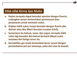 Sifat-sifat Kimia Gas Mulia 
a. Radon ternyata dapat bereaksi spontan dengan fluorin, 
sedangkan xenon memerlukan pemanasan atau 
penyinaran untuk memulai reaksi. 
b. Kripton lebih sukar, hanya bereaksi dengan fluorin jika 
disinari atau jika diberi loncatan muatan listrik. 
c. Sementara itu helium, neon, dan argon, ternyata lebih 
sukar lagi bereaksi dan belum berhasil dibuat suatu 
senyawa dari ketiga unsur itu. 
d. Kereaktifan gas mulia bertambah besar sesuai dengan 
pertambahan jari-jari atomnya, yaitu dari atas ke bawah. 
 
