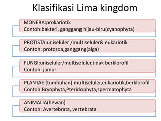 MONERA:prokariotik
Contoh:bakteri, ganggang hijau-biru(cyanophyta)
PROTISTA:uniseluler /multiseluler& eukariotik
Contoh: protozoa,ganggang(alga)
FUNGI:uniseluler/multiseluler,tidak berklorofil
Contoh: jamur
PLANTAE (tumbuhan):multiseluler,eukariotik,berklorofil
Contoh:Bryophyta,Pteridophyta,spermatophyta
ANIMALIA(hewan)
Contoh: Avertebrata, vertebrata
Klasifikasi Lima kingdom
 
