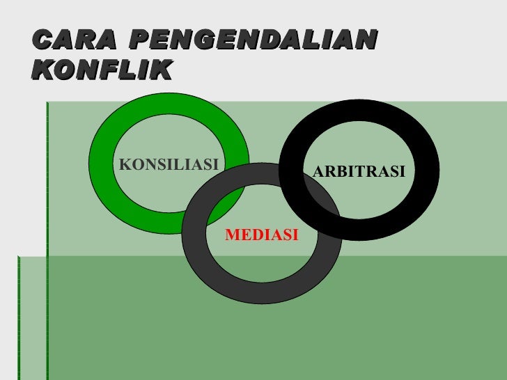Konflik dan integrasi sosial