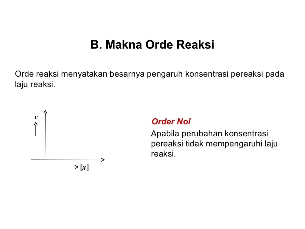 Bab3 laju reaksi Kimia Kelas XI
