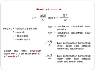 Reaksi: mR nP 
dengan, R = pereaksi (reaktan) 
P = produk 
v = laju reaksi 
t = waktu reaksi 
Δ[R] 
Δ[P] 
 
Δ[R] 
Δ t 
+ 
Δ[P] 
Δ t 
= perubahan konsentrasi molar 
pereaksi 
= perubahan konsentrasi molar 
produks 
= Laju pengurangan konsentrasi 
molar salah satu pereaksi 
dalam satu satuan waktu 
= Laju pertambahan konsentrasi 
molar salah satu pereaksi 
dalam satu satuan waktu 
Satuan laju reaksi dinyatakan 
dalam mol L1 per sekon (mol L1 
s1 atau M s1.) 
 