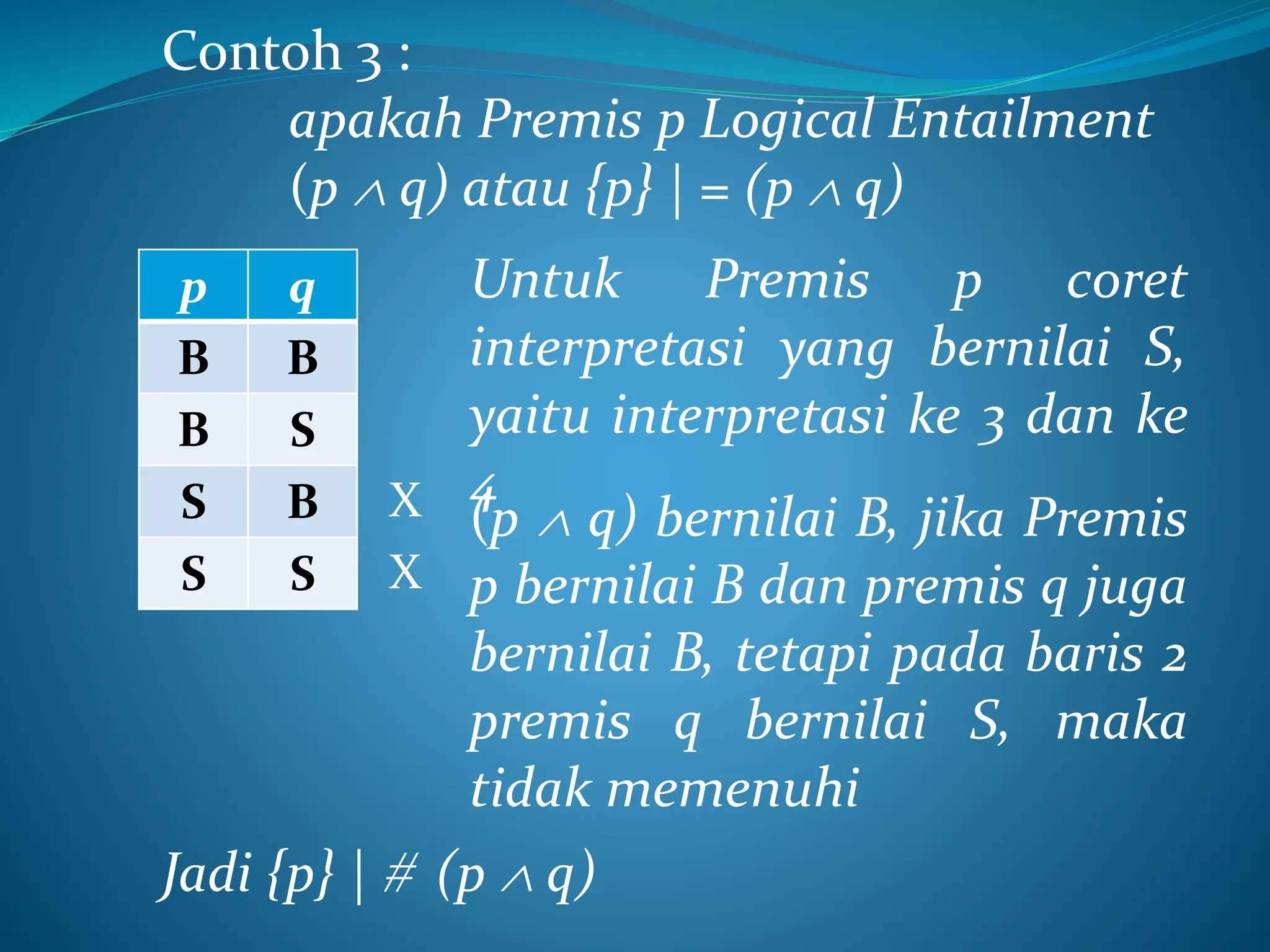Contoh 3 :
apakah Premis p Logical Entailment
(p  q) atau {p} | = (p  q)
p q
B B
B S
S B
S S
Untuk Premis p coret
interpretasi yang bernilai S,
yaitu interpretasi ke 3 dan ke
4
X
X
(p  q) bernilai B, jika Premis
p bernilai B dan premis q juga
bernilai B, tetapi pada baris 2
premis q bernilai S, maka
tidak memenuhi
Jadi {p} |  (p  q)
 