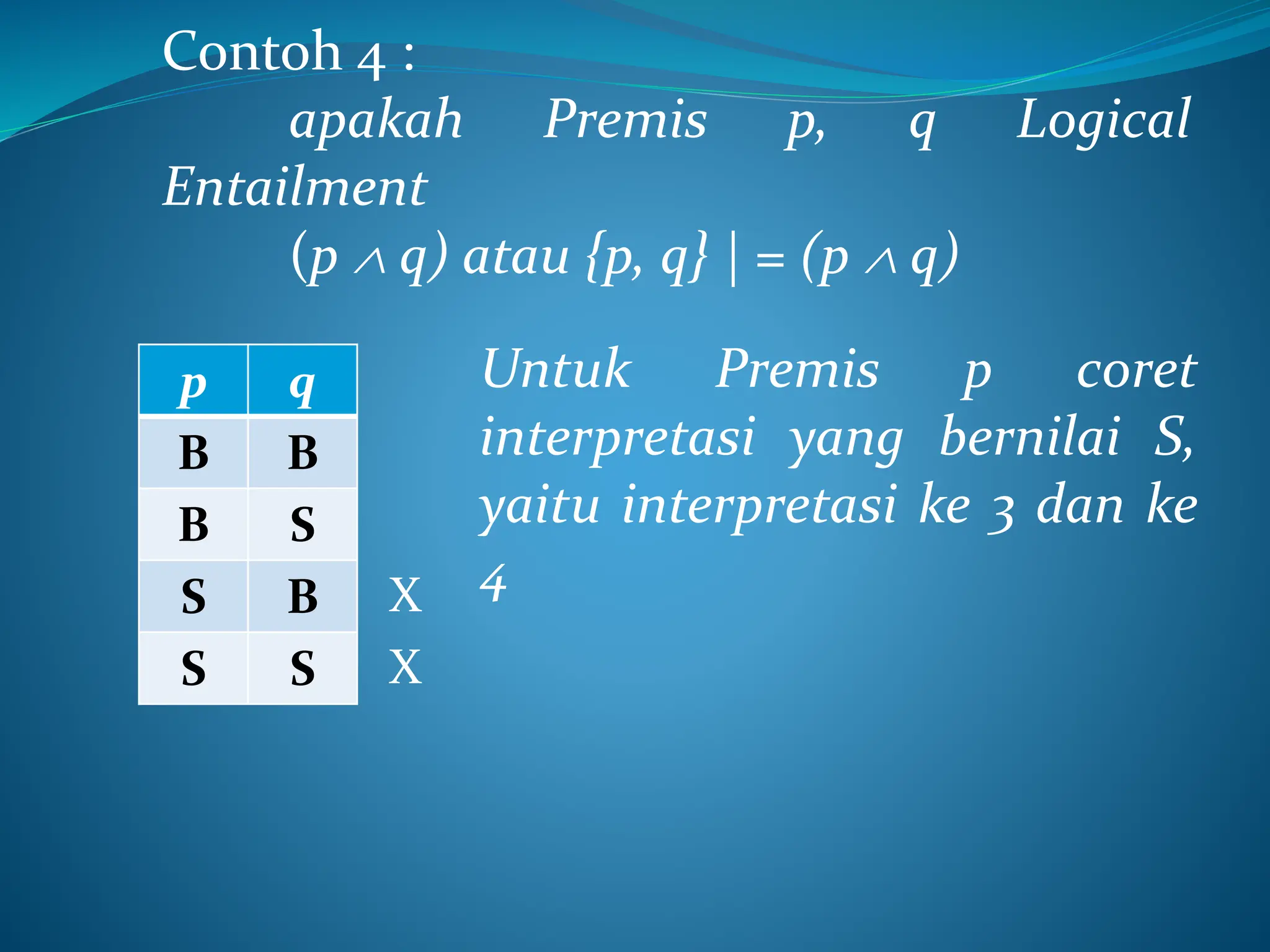 Contoh 4 :
apakah Premis p, q Logical
Entailment
(p  q) atau {p, q} | = (p  q)
p q
B B
B S
S B
S S
Untuk Premis p coret
interpretasi yang bernilai S,
yaitu interpretasi ke 3 dan ke
4
X
X
 