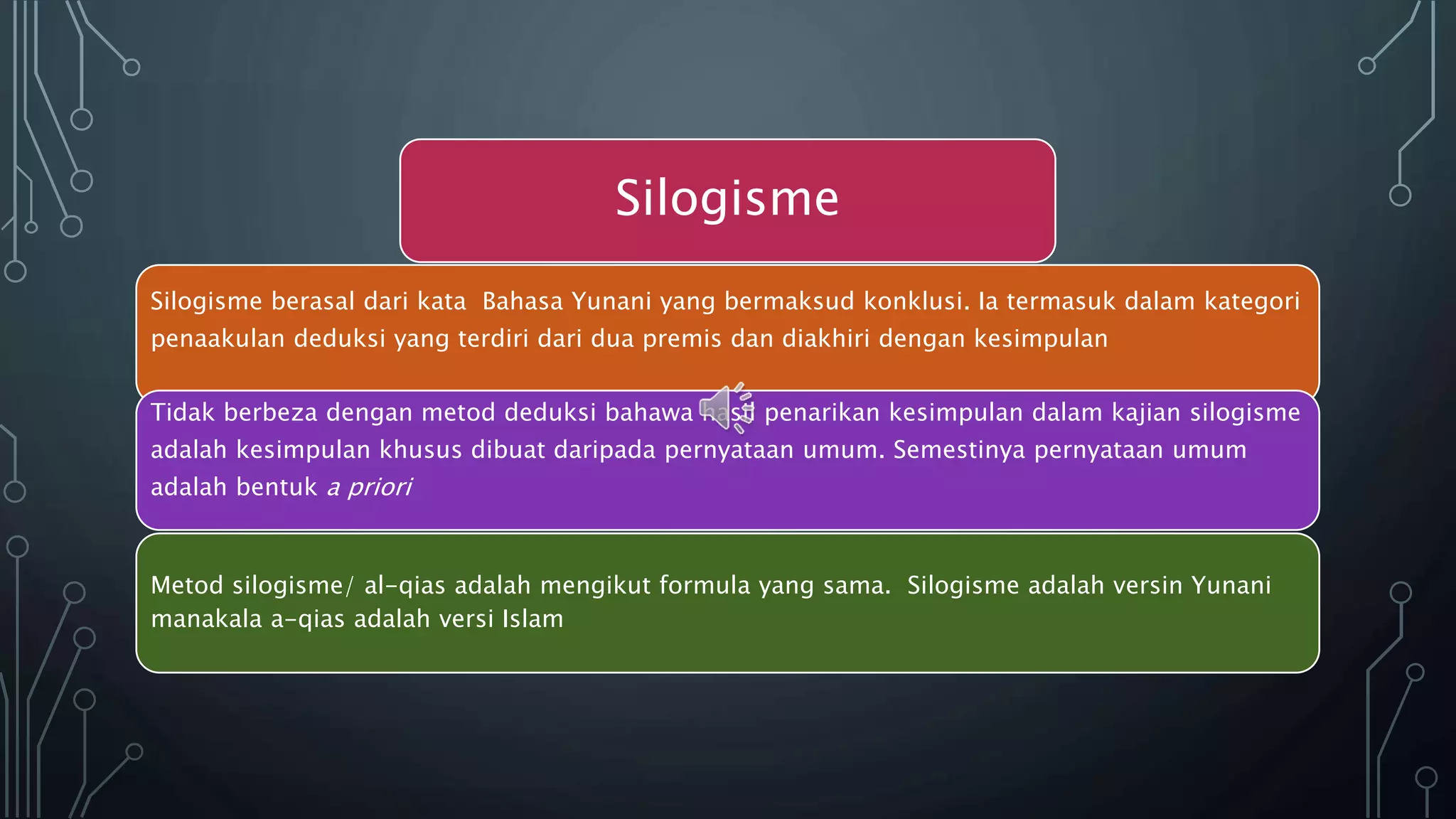 Silogisme
Silogisme berasal dari kata Bahasa Yunani yang bermaksud konklusi. Ia termasuk dalam kategori
penaakulan deduksi yang terdiri dari dua premis dan diakhiri dengan kesimpulan
Tidak berbeza dengan metod deduksi bahawa hasil penarikan kesimpulan dalam kajian silogisme
adalah kesimpulan khusus dibuat daripada pernyataan umum. Semestinya pernyataan umum
adalah bentuk a priori
Metod silogisme/ al-qias adalah mengikut formula yang sama. Silogisme adalah versin Yunani
manakala a-qias adalah versi Islam
 