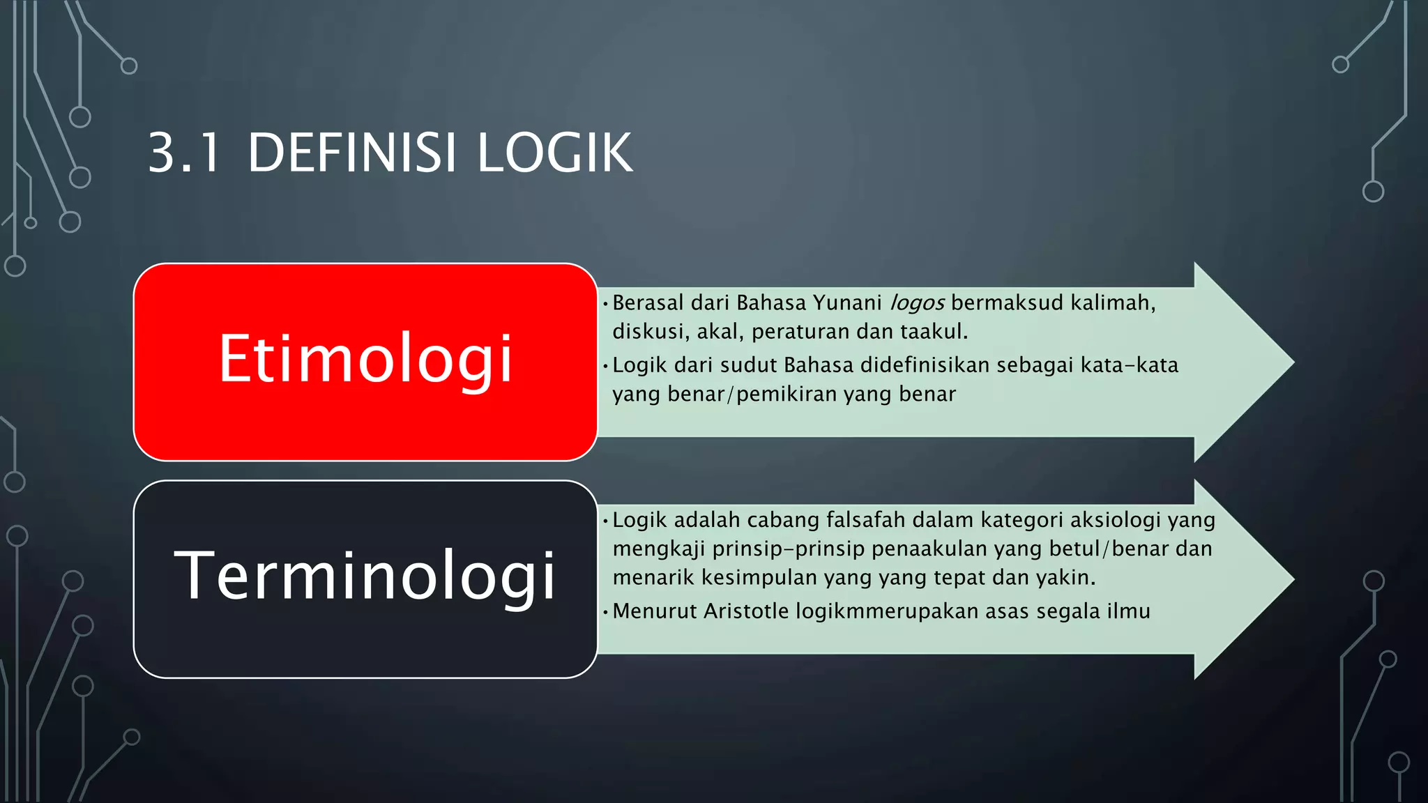 3.1 DEFINISI LOGIK
•Berasal dari Bahasa Yunani logos bermaksud kalimah,
diskusi, akal, peraturan dan taakul.
•Logik dari sudut Bahasa didefinisikan sebagai kata-kata
yang benar/pemikiran yang benar
Etimologi
•Logik adalah cabang falsafah dalam kategori aksiologi yang
mengkaji prinsip-prinsip penaakulan yang betul/benar dan
menarik kesimpulan yang yang tepat dan yakin.
•Menurut Aristotle logikmmerupakan asas segala ilmu
Terminologi
 