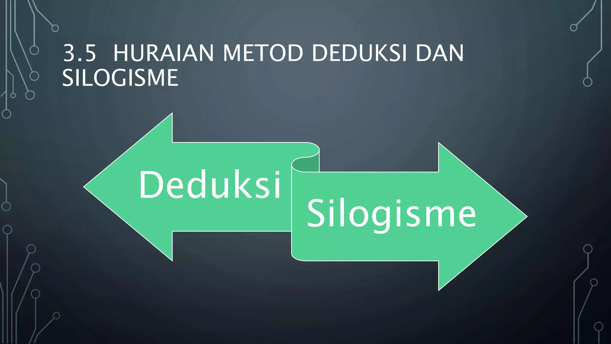 3.5 HURAIAN METOD DEDUKSI DAN
SILOGISME
Deduksi
Silogisme
 