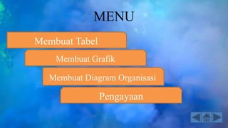 MENU
Membuat Tabel
Membuat Grafik
Membuat Diagram Organisasi
Pengayaan
 