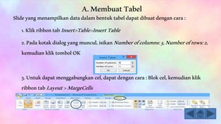 A.MembuatTabel
Slideyangmenampilkan datadalambentuktabeldapatdibuatdengancara:
1.KlikribbontabInsert>Table>InsertTable
2.Padakotakdialogyangmuncul,isikanNumberofcolumns:5,Numberofrows:2,
kemudiankliktombolOK
3.Untukdapatmenggabungkan cel,dapatdengancara:Blokcel,kemudianklik
ribbontabLayout>MargeCells
 