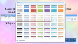4. Agar tampilan tabel menarik, dapat diatur format tabel sebagai
berikut : klik ribbon tab design > table style
Pilih jenis style tabelnya, ganti sesuai keinginan.
 